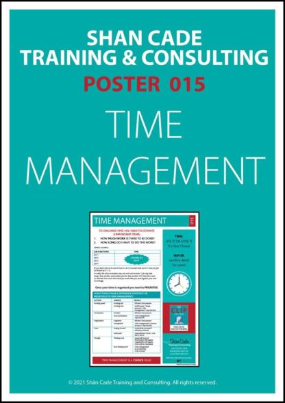 Poster 15 - Time Management