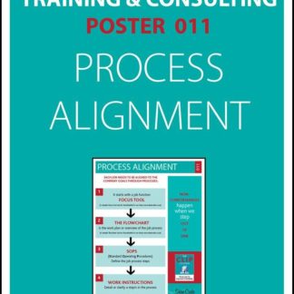 Poster 11 - Process Alignment