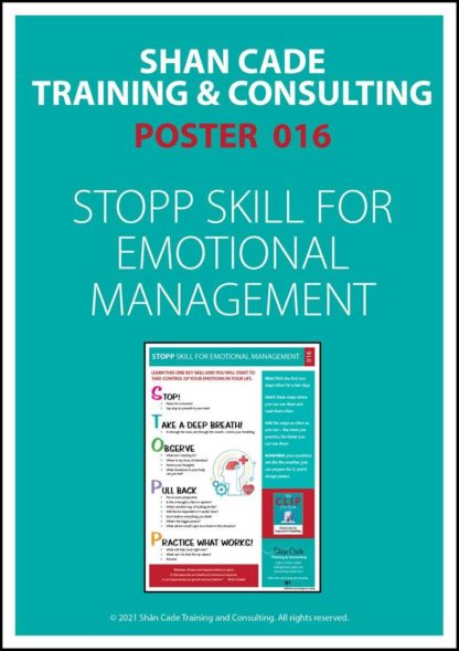 STOPP - Emotional Management poster
